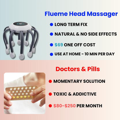 Flueme Head Massager